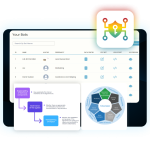 The Essential Guide to Implementing Chatbots in Your Business