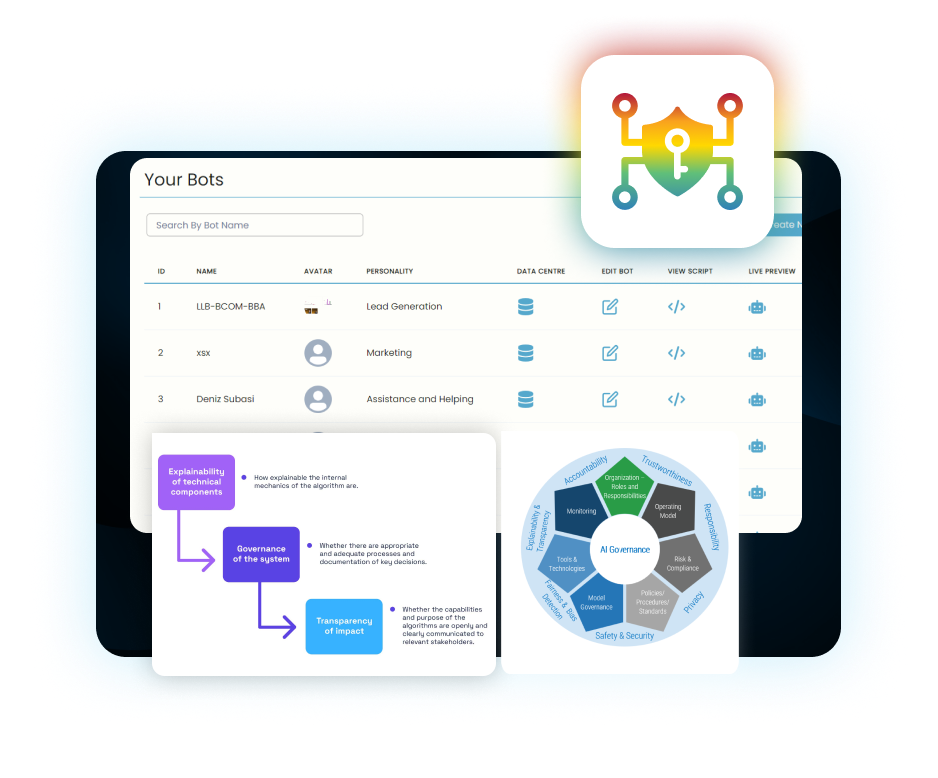 The Essential Guide to Implementing Chatbots in Your Business