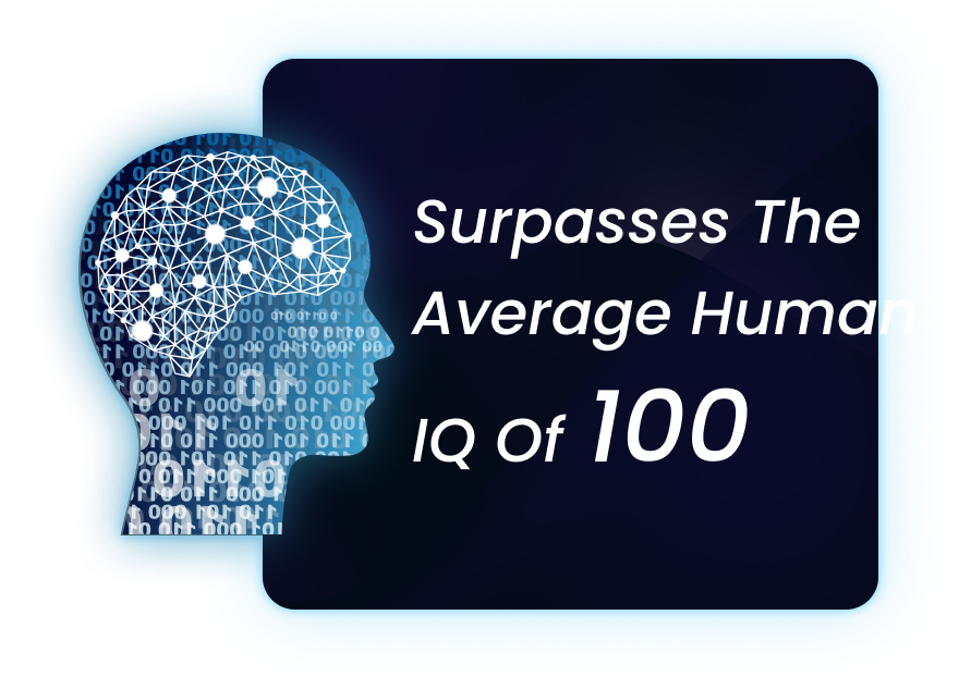 Benefits of Applying AI to your Business