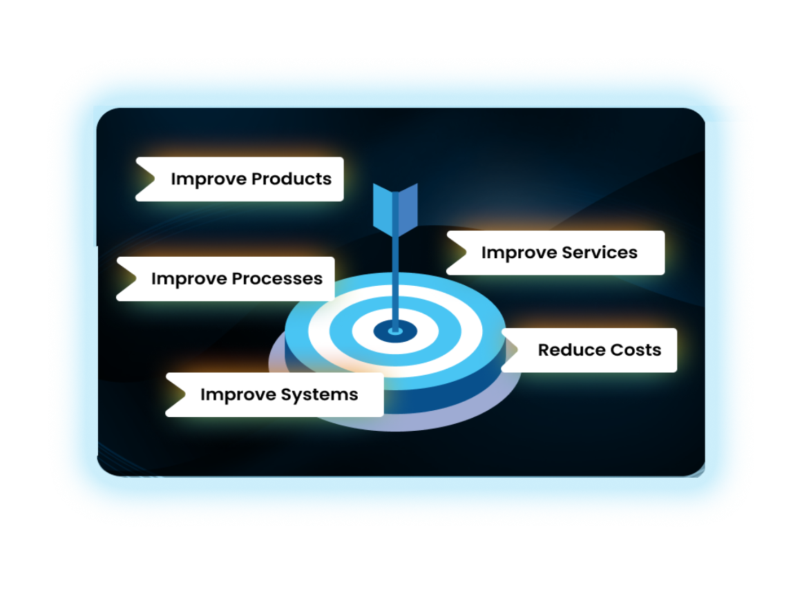 How AI is Reshaping the Customer Experience Landscape