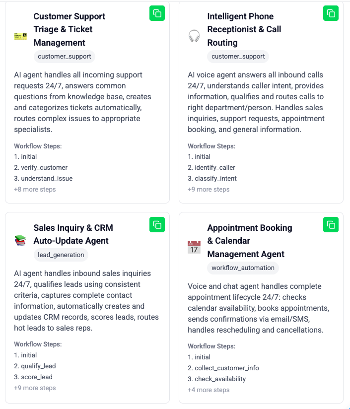 AI workflow automation templates